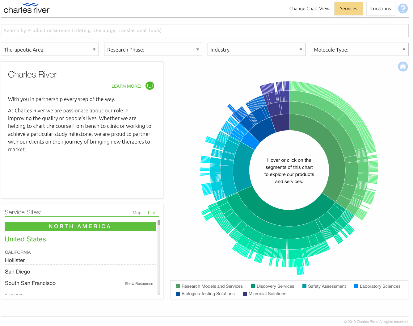 Explore Charles River Site